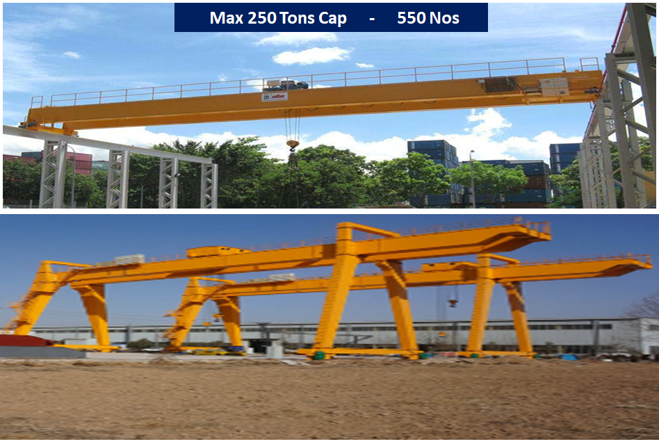 EOT and Gantry Cranes